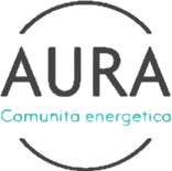 CER AURA